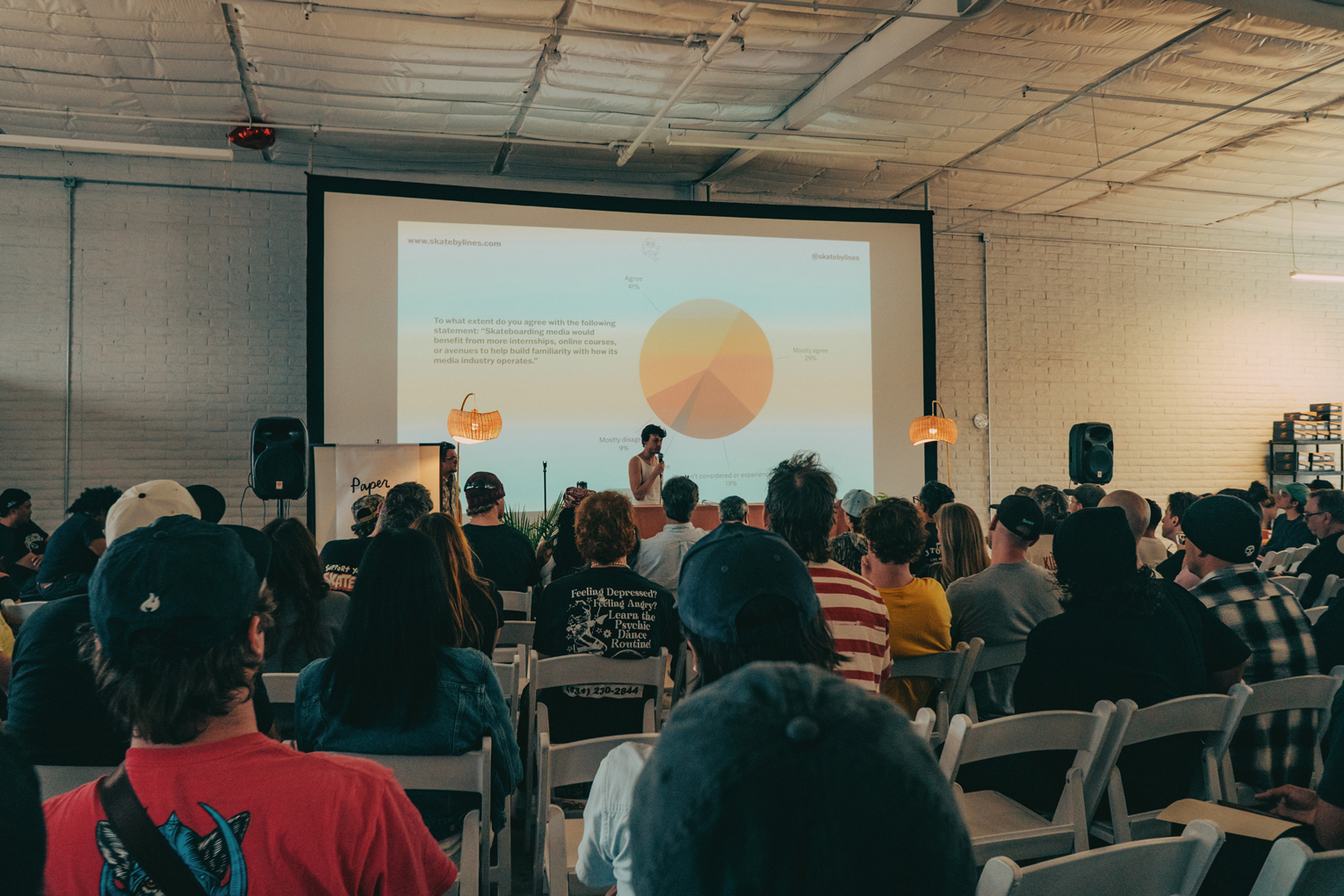 Journalist Farran Golding presenting at Slow Impact 2026 in Tempe, Arizona. He is talking to audience sat in wooden chairs, stood in front of a slide showing a pie chart with data about skateboarding's media industry.